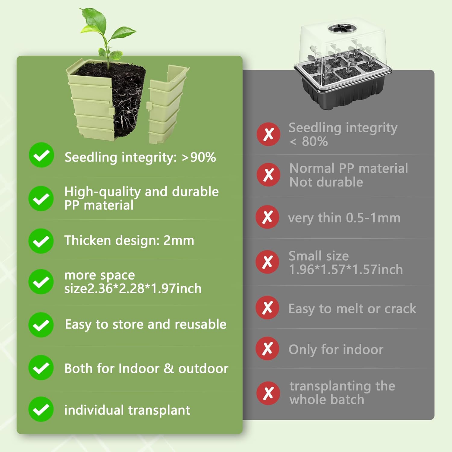 Green Bazzar Side-Open Seed Starter Tray 8-Pack - Image 5